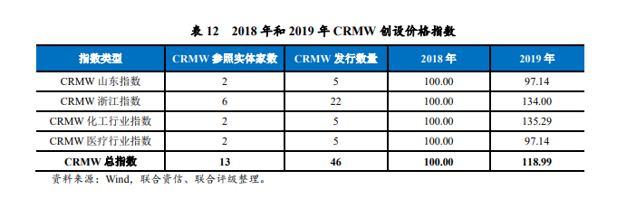 1600162743481325.png image.png